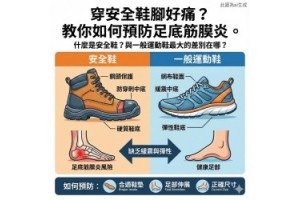 穿安全鞋腳好痛？教你如何預防足底筋膜炎。